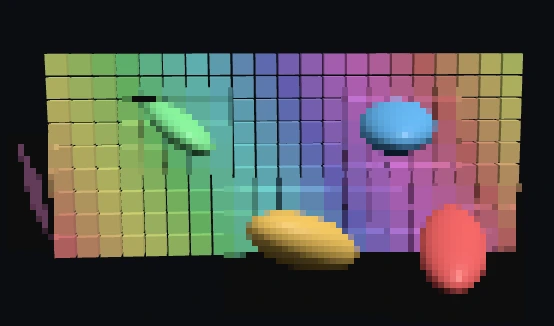 Pixelated thumbnail